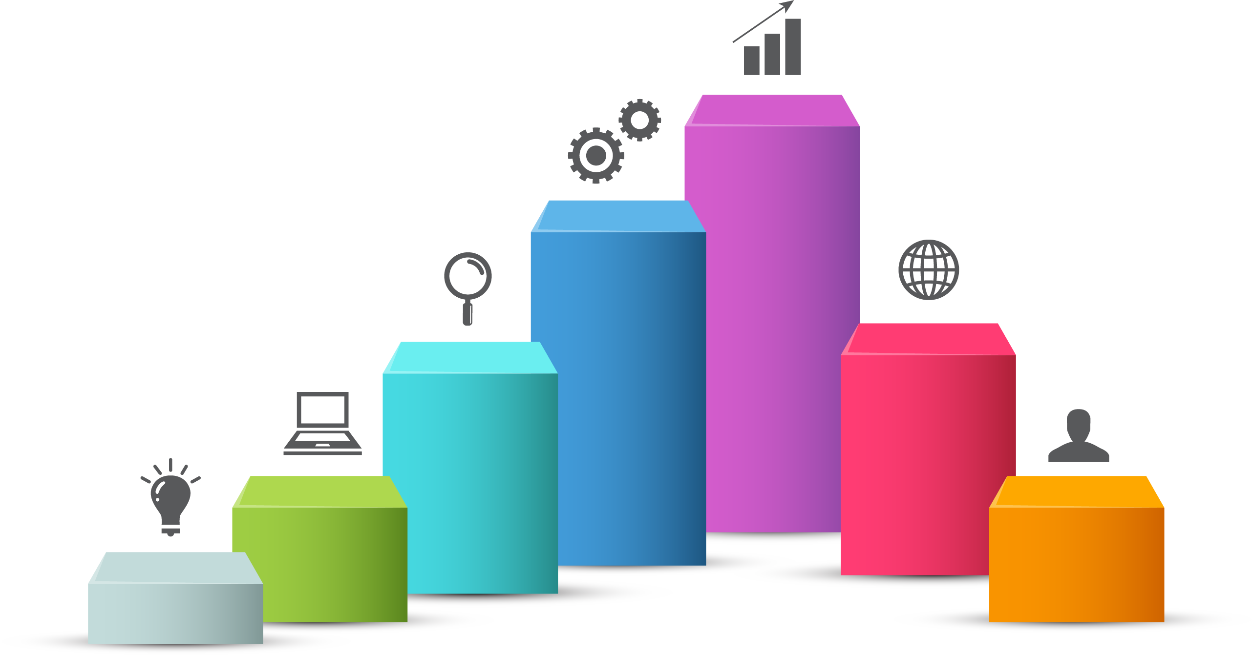 Grafik